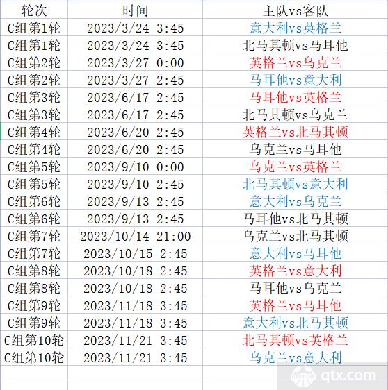 关于欧洲足球盛宴的赛程排布紧凑的信息 关于欧洲足球盛宴的赛程排布紧凑的信息