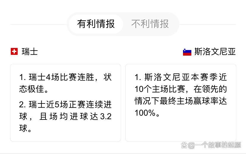 竞争激烈！意大利与瑞士对决一触即发的简单介绍