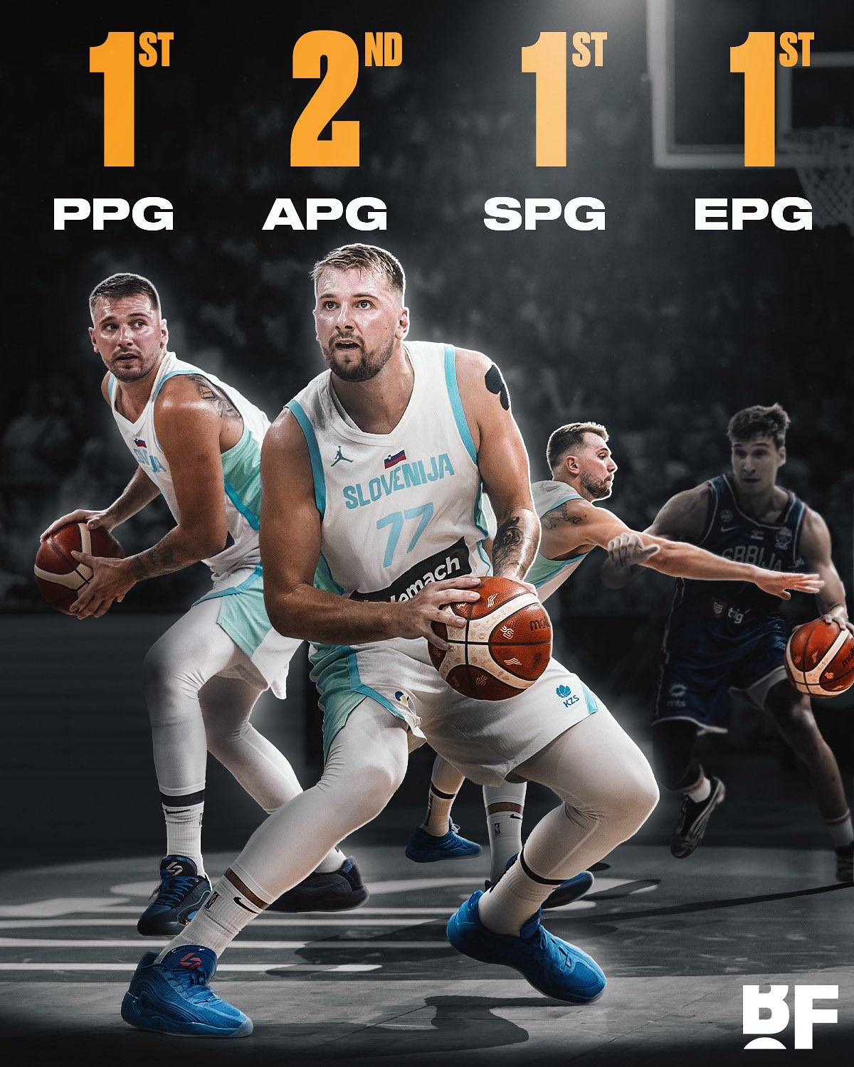 包含小牛战胜灰熊，东契奇状态火热的词条