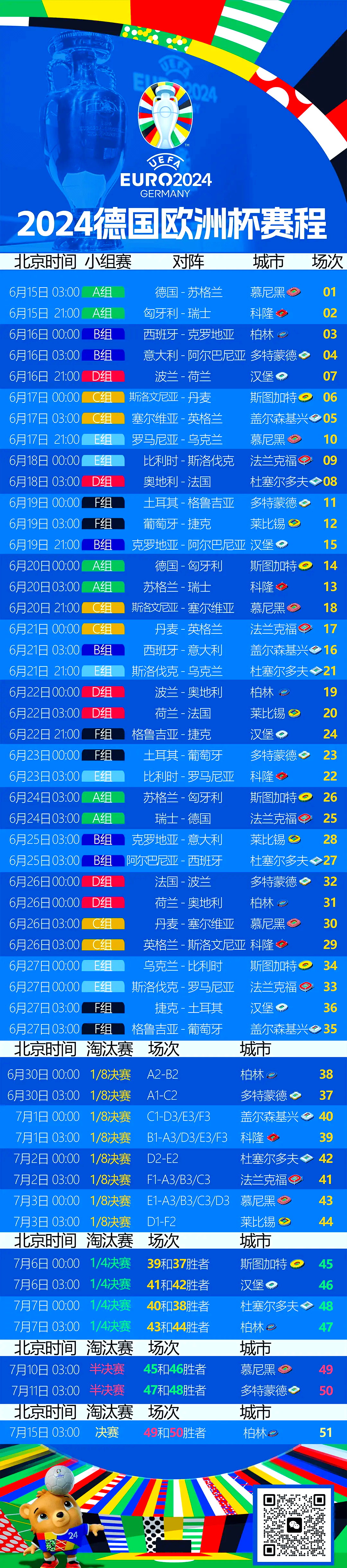 德国队连续不败,将参加2022年欧锦赛决赛的简单介绍 德国队连续不败,将参加2022年欧锦赛决赛的简单介绍